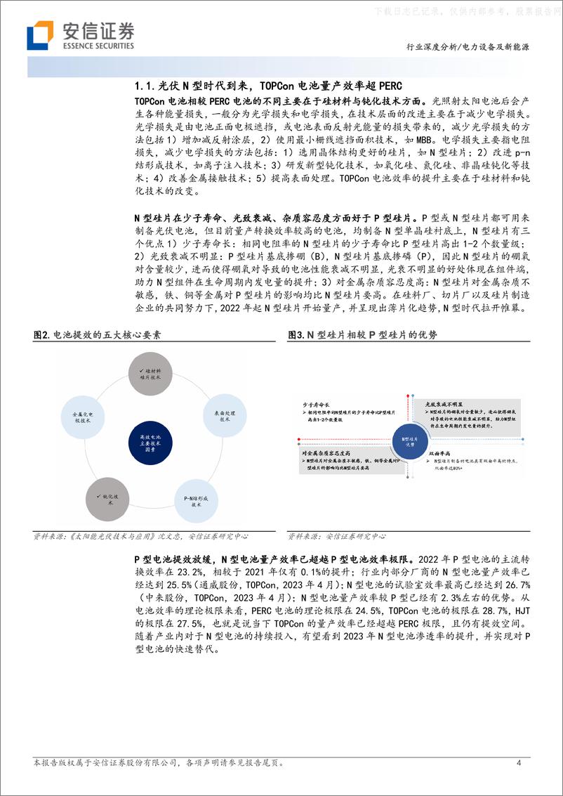 《安信证券-电力设备及新能源行业深度分析：TOPCon迎规模量产，技术红利释放-230528》 - 第4页预览图