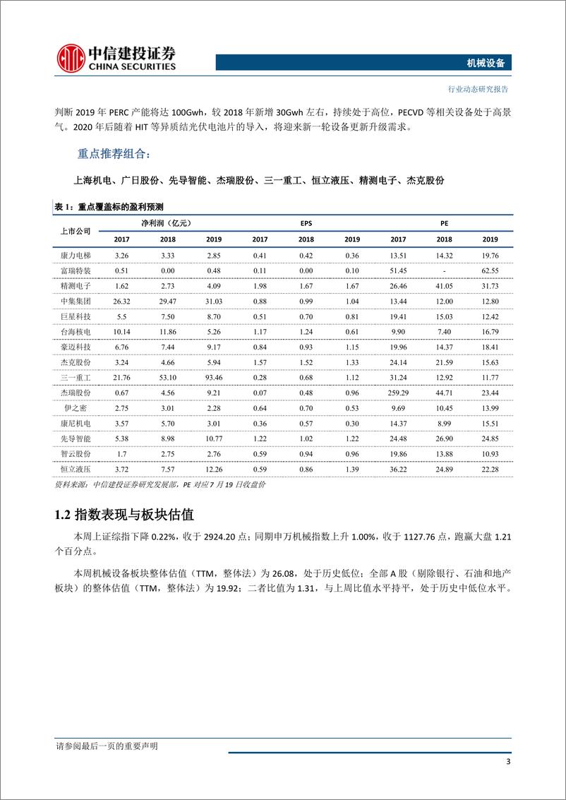 《机械设备行业：6月电梯产量维持高增速，预计下半年有望超预期-20190723-中信建投-13页》 - 第5页预览图