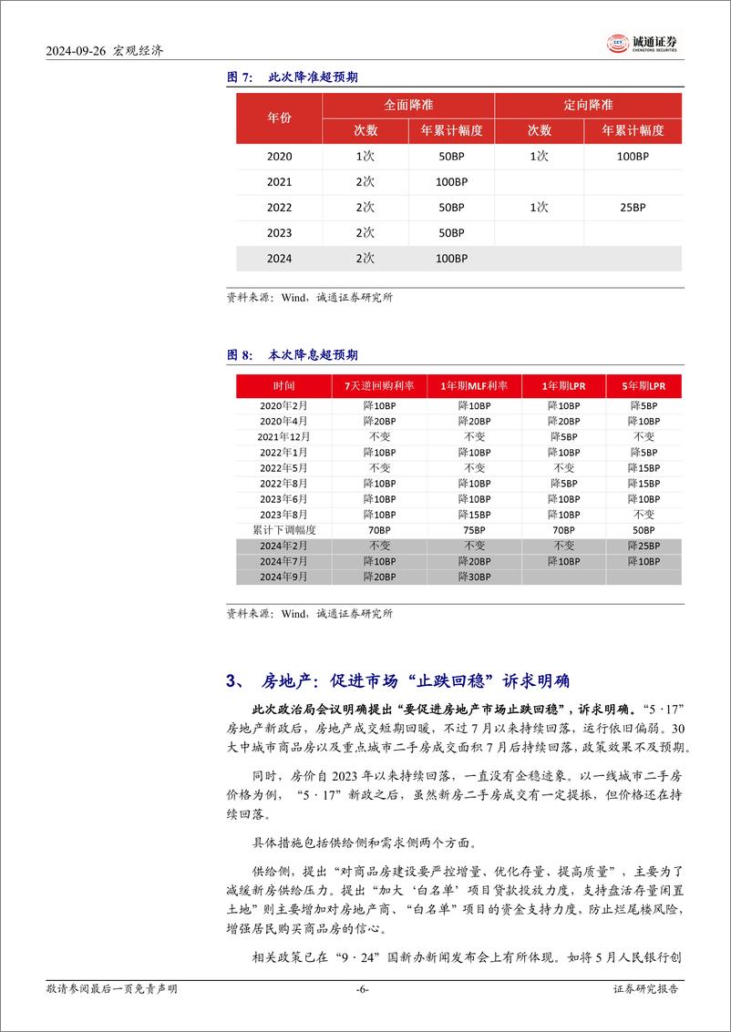 《诚2024年9月中央政治局会议精神学习体会：高度重视经济问题，政策迎来拐点时刻-240926-通证券-14页》 - 第6页预览图