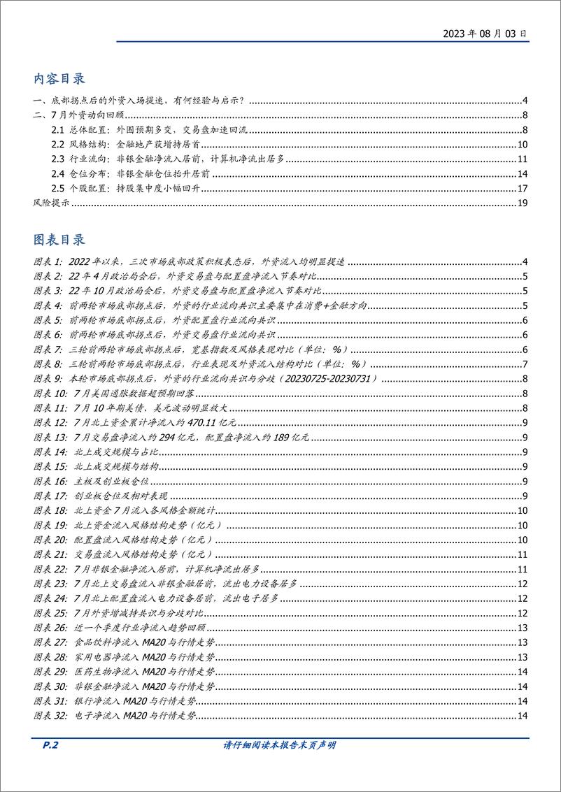 《市场策略研究：前两轮底部拐点，外资流入的启示-20230803-国盛证券-20页》 - 第3页预览图