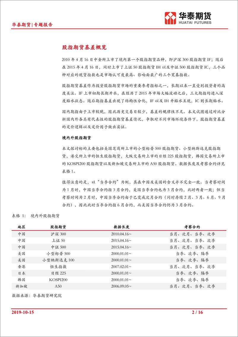 《股指期货基差专题（一）：境内外基差模式对比-20191015-华泰期货-16页》 - 第3页预览图