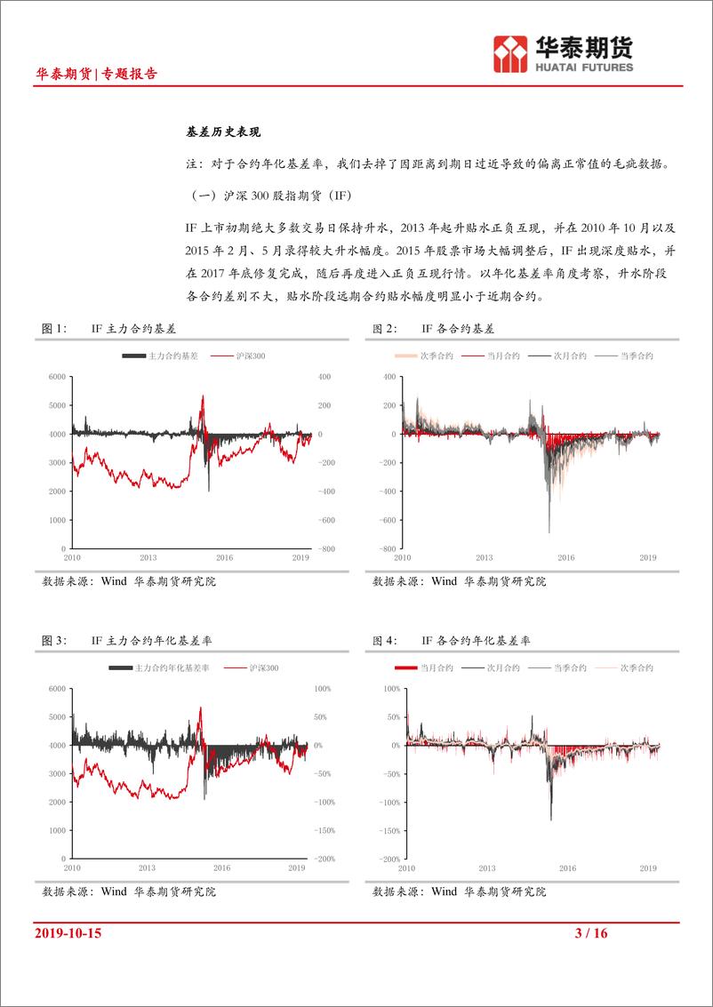 《股指期货基差专题（一）：境内外基差模式对比-20191015-华泰期货-16页》 - 第4页预览图