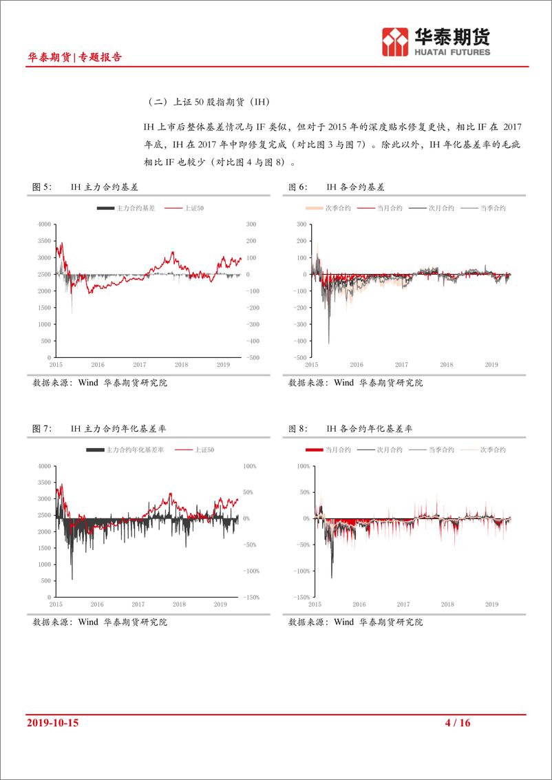 《股指期货基差专题（一）：境内外基差模式对比-20191015-华泰期货-16页》 - 第5页预览图