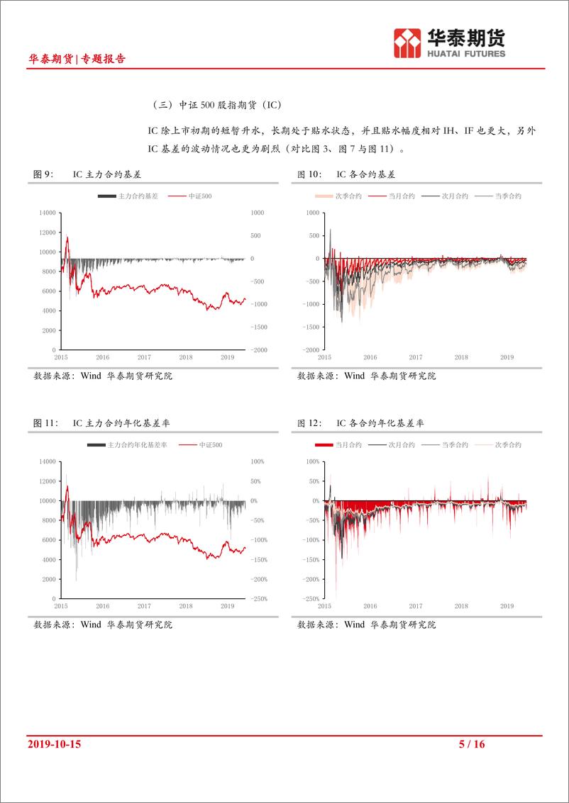 《股指期货基差专题（一）：境内外基差模式对比-20191015-华泰期货-16页》 - 第6页预览图