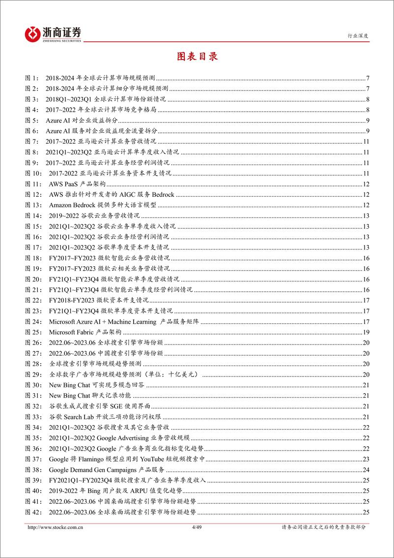 《2023-08-28-信息技术-人工智能行业深度报告：海外大厂主导AI商业化浪潮，行业应用已至爆发前夕-浙商证券》 - 第4页预览图