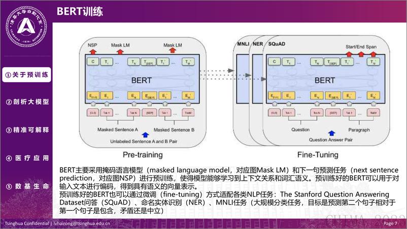 《清华大学自动化系：2023预训练大模型与医疗：从算法研究到应用》 - 第7页预览图