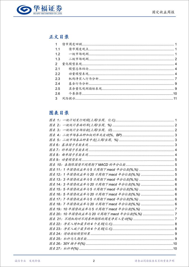 《固收量化：超长端情绪回调，量化模型虽有分化但整体偏多-240416-华福证券-15页》 - 第2页预览图