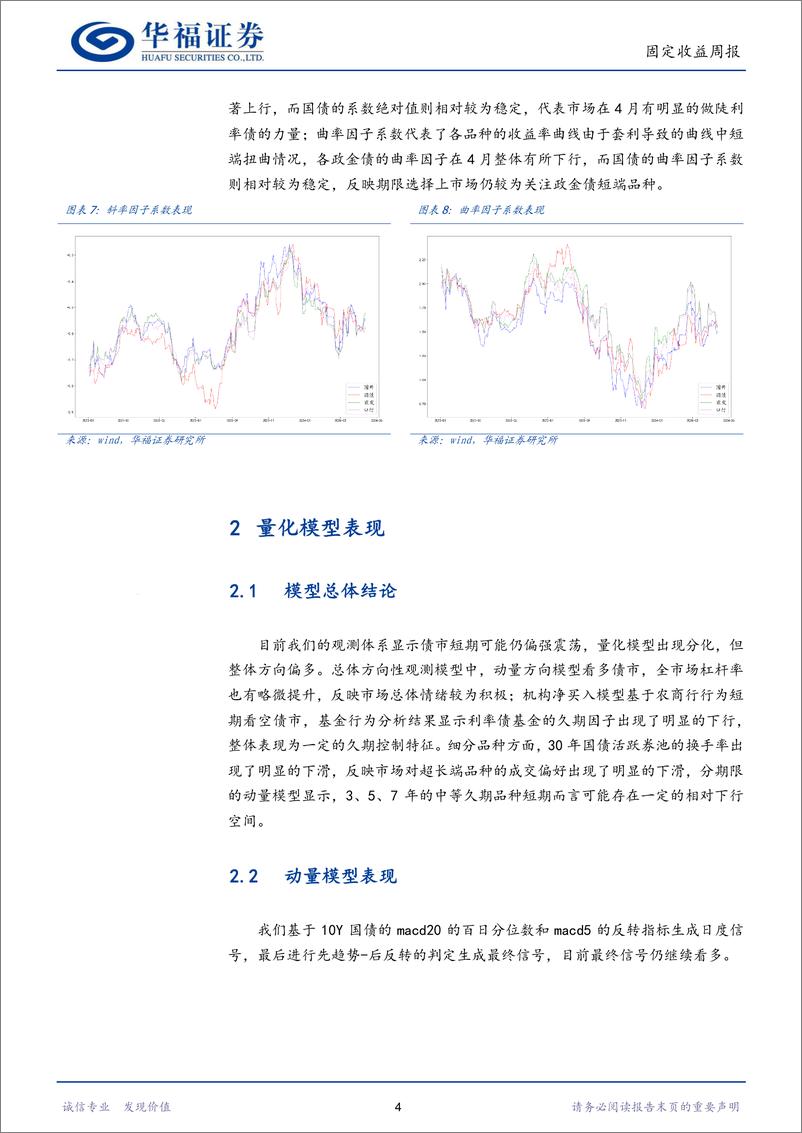 《固收量化：超长端情绪回调，量化模型虽有分化但整体偏多-240416-华福证券-15页》 - 第7页预览图