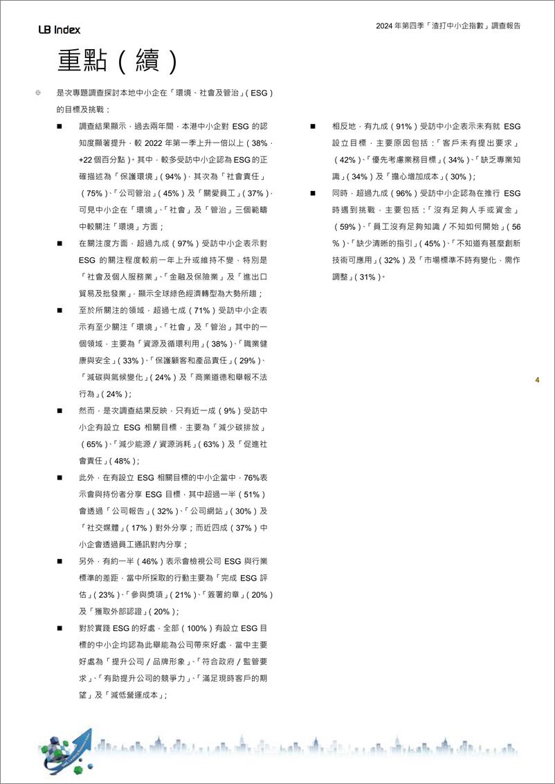 《2024年第四季_渣打香港中小企领先营商指数_调查报告》 - 第4页预览图