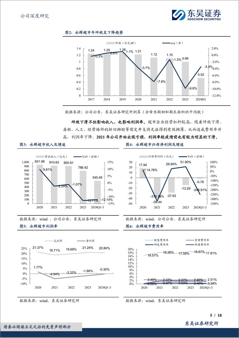 《永辉超市(601933)“胖改”高歌猛进，线上冲击退坡，有望迎来经营拐点-241119-东吴证券-18页》 - 第4页预览图