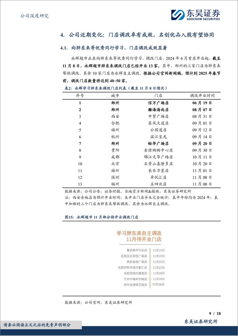 《永辉超市(601933)“胖改”高歌猛进，线上冲击退坡，有望迎来经营拐点-241119-东吴证券-18页》 - 第8页预览图