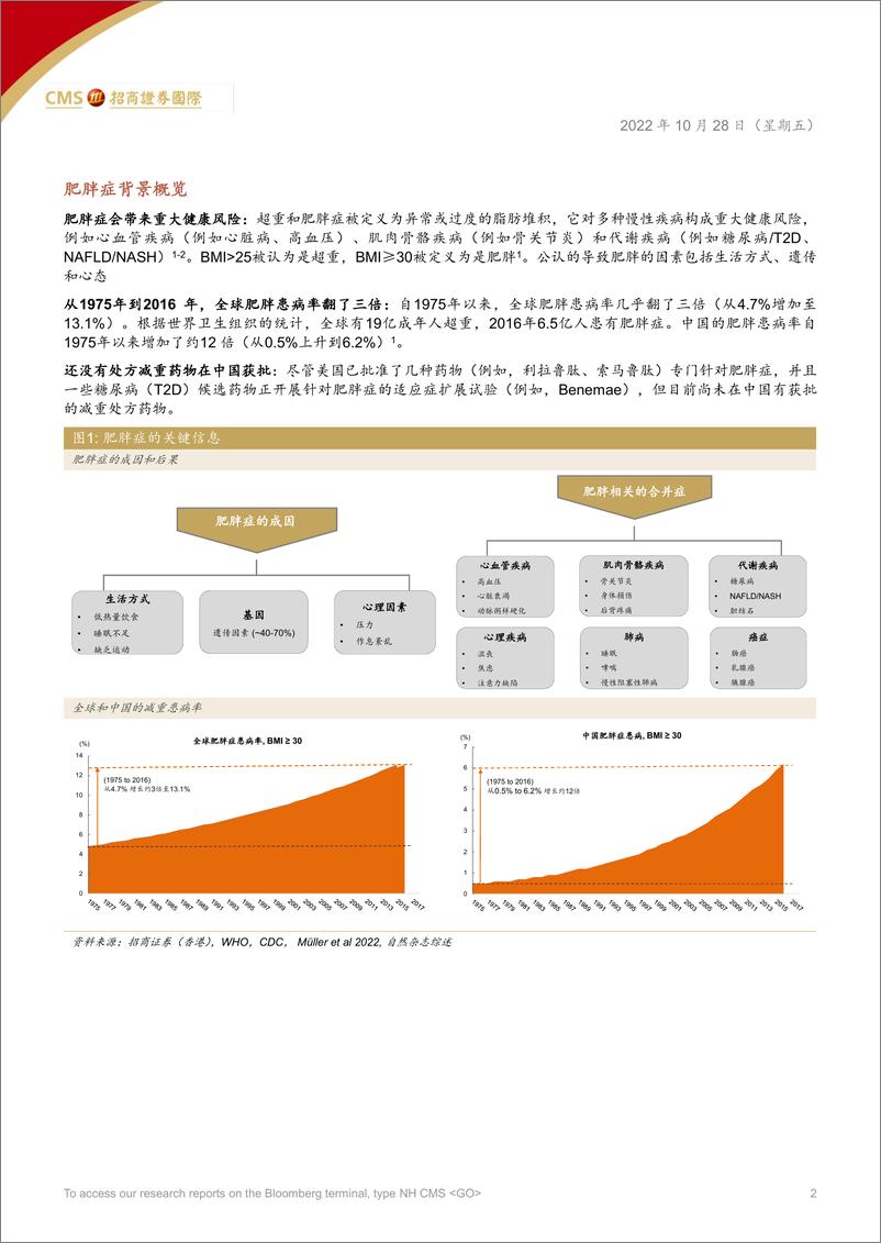 《中国医药、医疗行业研发洞察002期：减重药物概览-20221028-招商证券（香港）-15页》 - 第3页预览图