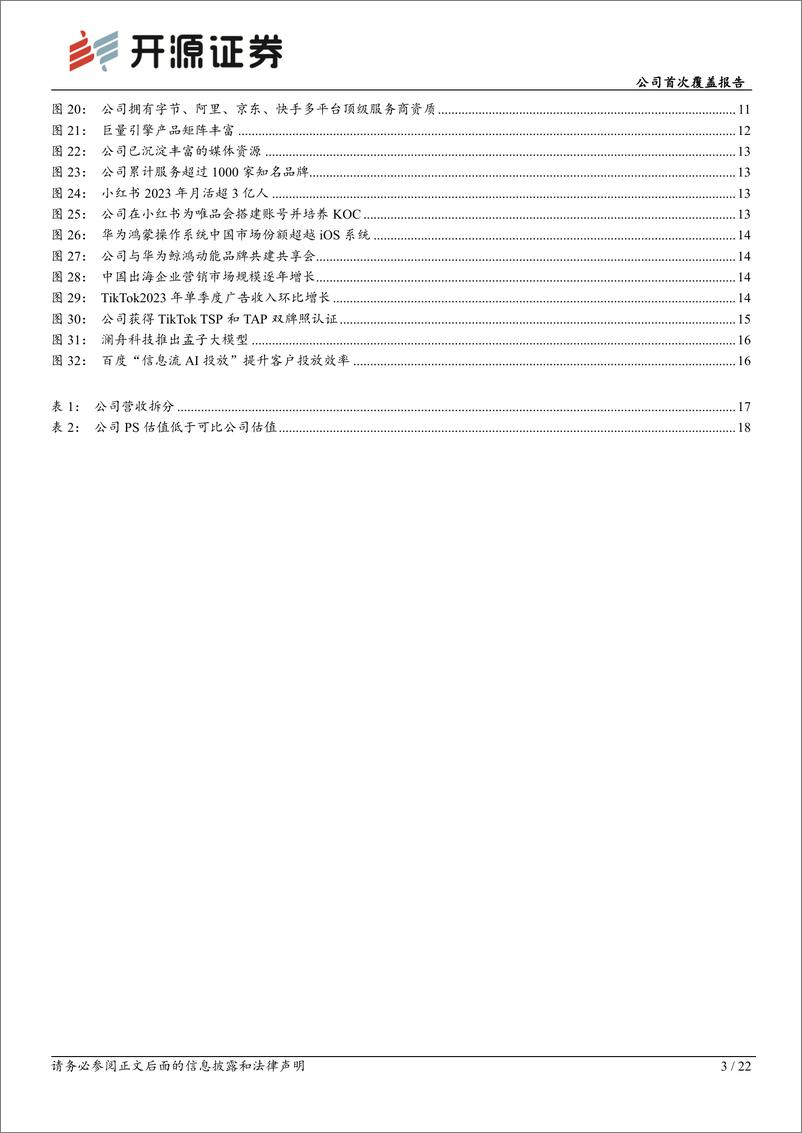 《引力传媒(603598)公司首次覆盖报告：内容营销领军者，新兴平台、出海、AI助力再启航-250113-开源证券-22页》 - 第3页预览图