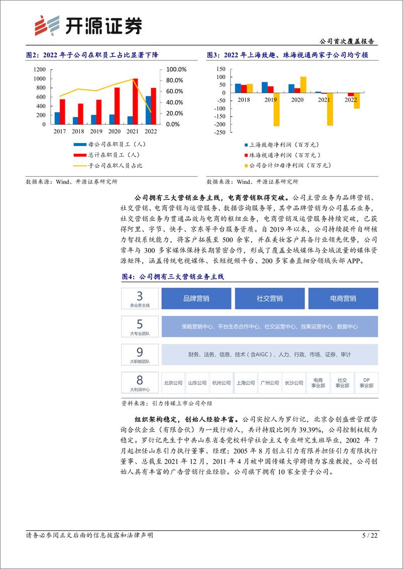 《引力传媒(603598)公司首次覆盖报告：内容营销领军者，新兴平台、出海、AI助力再启航-250113-开源证券-22页》 - 第5页预览图