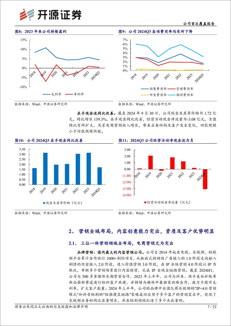 《引力传媒(603598)公司首次覆盖报告：内容营销领军者，新兴平台、出海、AI助力再启航-250113-开源证券-22页》 - 第7页预览图