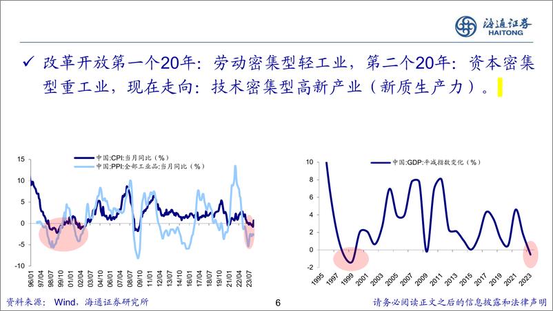 《关于中国经济和资本市场：困局到变局的思考-240430-海通证券-31页》 - 第6页预览图