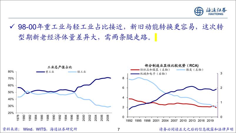 《关于中国经济和资本市场：困局到变局的思考-240430-海通证券-31页》 - 第7页预览图