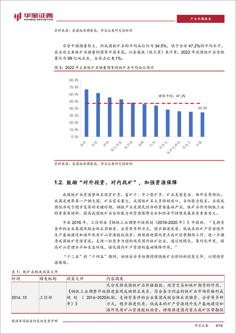 《钢铁产业专题研究报告-铁矿是国内“短缺”的战略性矿产-国内矿需求受政策支持有增长空间-华宝证券》 - 第4页预览图