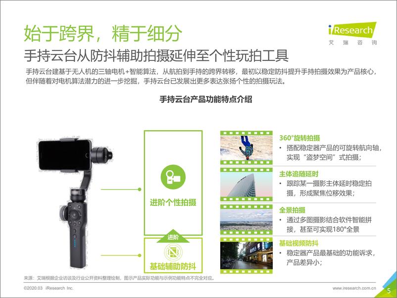 《2019年中国手持云台行业研究报告》 - 第5页预览图