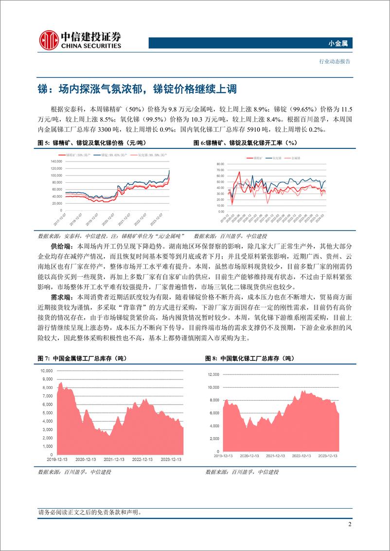 《小金属行业：供需共振锑价突破上行，供给担忧消除钼标的估值中枢有望上移-240519-中信建投-10页》 - 第4页预览图