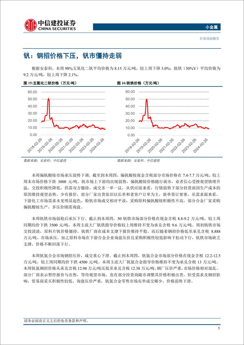 《小金属行业：供需共振锑价突破上行，供给担忧消除钼标的估值中枢有望上移-240519-中信建投-10页》 - 第7页预览图