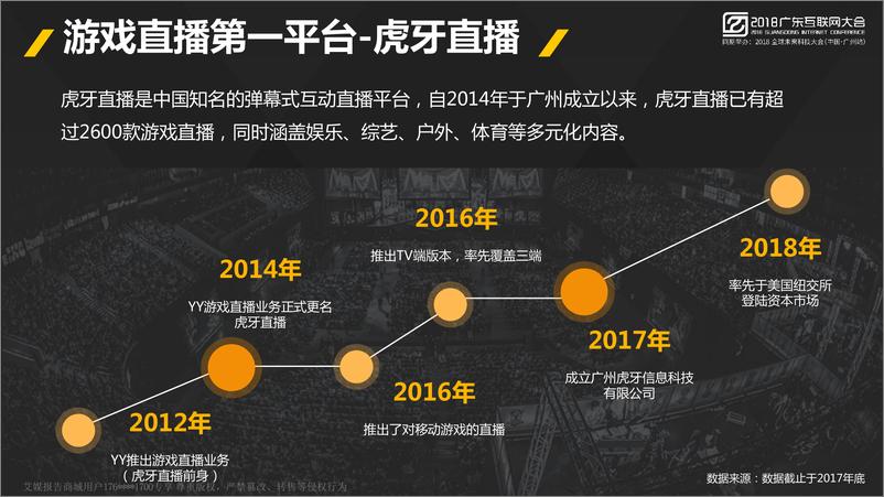 《2018广东互联网大会演讲PPT%7C虎牙直播-立足广州+放眼世界%7C虎牙直播》 - 第2页预览图