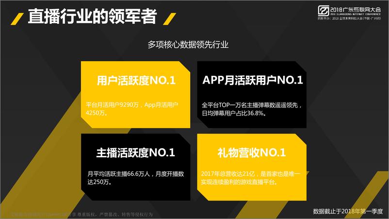 《2018广东互联网大会演讲PPT%7C虎牙直播-立足广州+放眼世界%7C虎牙直播》 - 第5页预览图