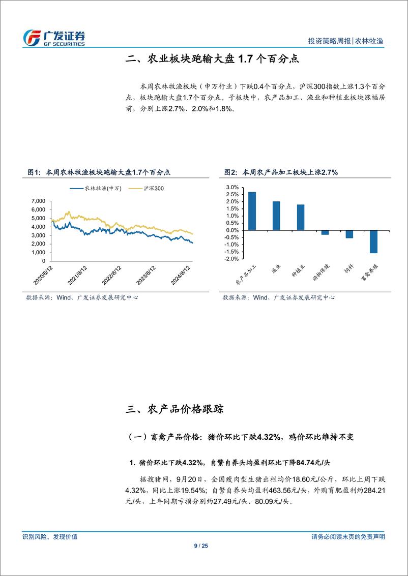 《农林牧渔行业：节后猪价小幅下行，特水料需求有望持续改善-240922-广发证券-25页》 - 第8页预览图