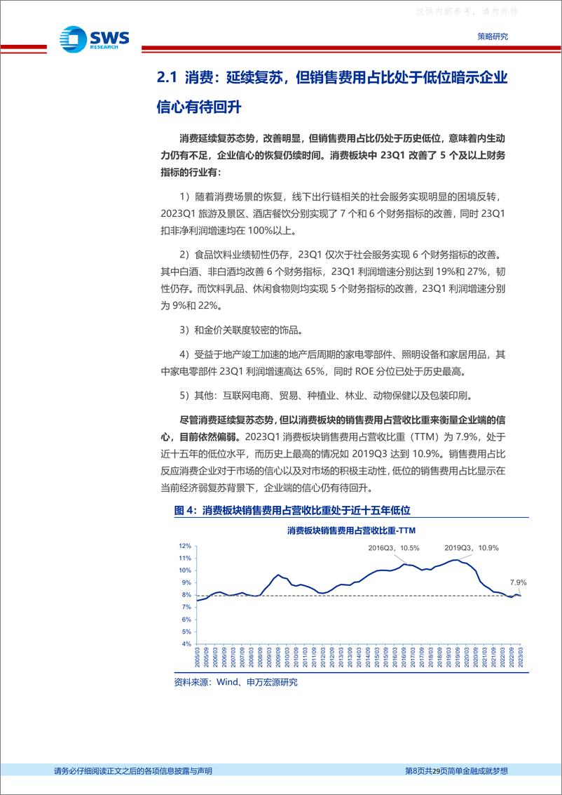 《申万宏源-A股2023年一季报&2022年报分析总结行业篇：消费被动去库，科技蓄势待发-230507》 - 第8页预览图