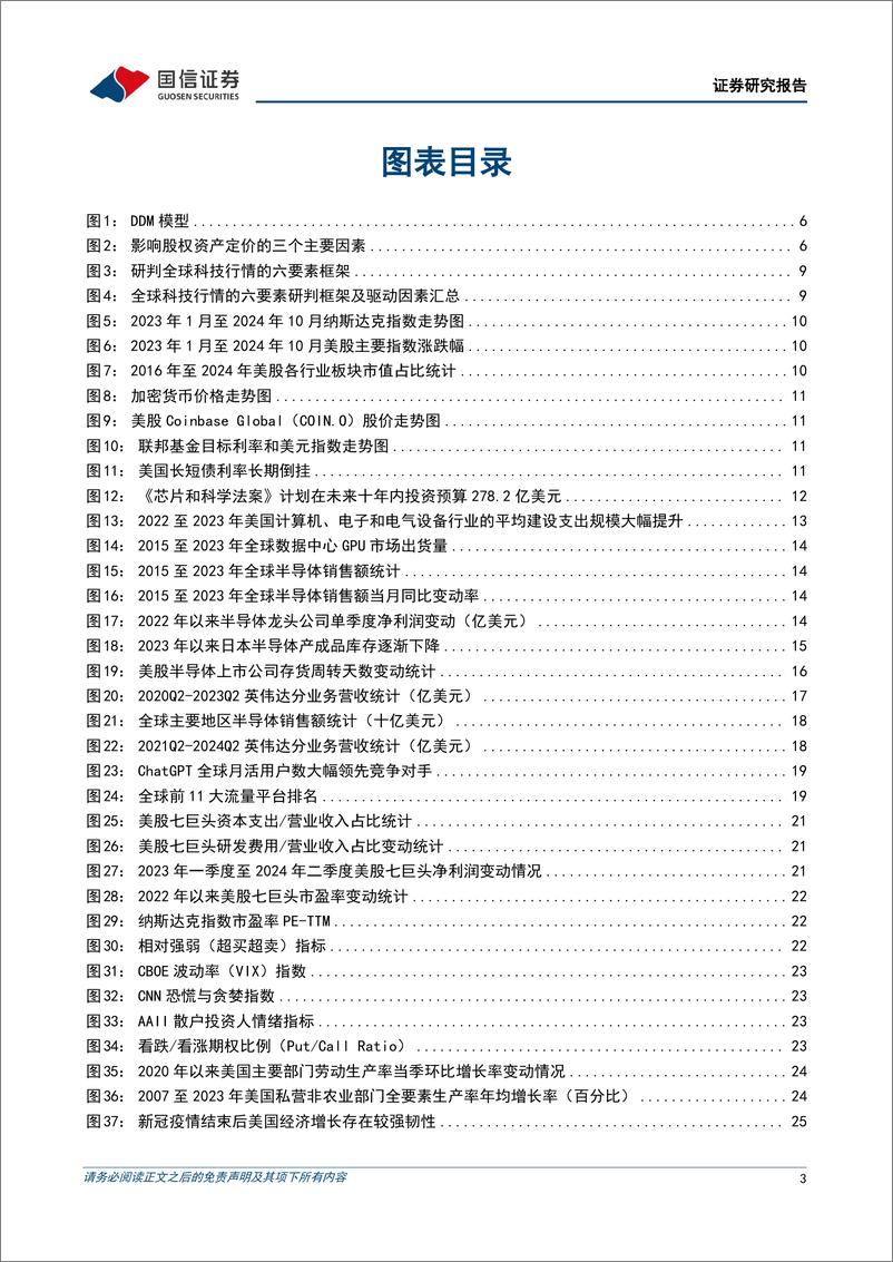 《全球科技投资范式复盘与展望系列-二-_科技浪潮的研判体系》 - 第3页预览图