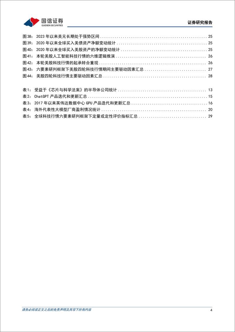 《全球科技投资范式复盘与展望系列-二-_科技浪潮的研判体系》 - 第4页预览图