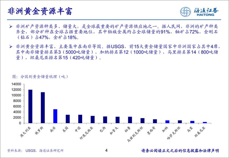 《有色金属行业：掘金非洲，中企投资已初具规模-240625-海通证券-26页》 - 第4页预览图