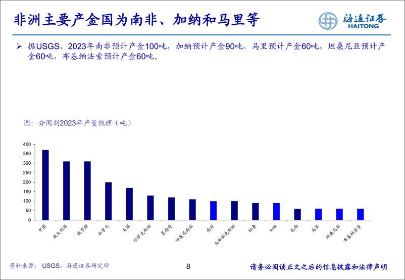 《有色金属行业：掘金非洲，中企投资已初具规模-240625-海通证券-26页》 - 第8页预览图