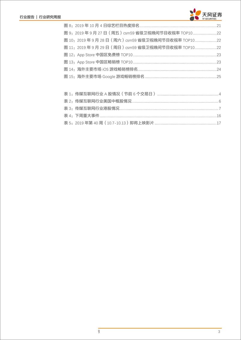 《传媒行业十月策略：节后不必悲观，关注国庆档整体超预期、低估值游戏体育及季报预期-20191007-天风证券-26页》 - 第4页预览图