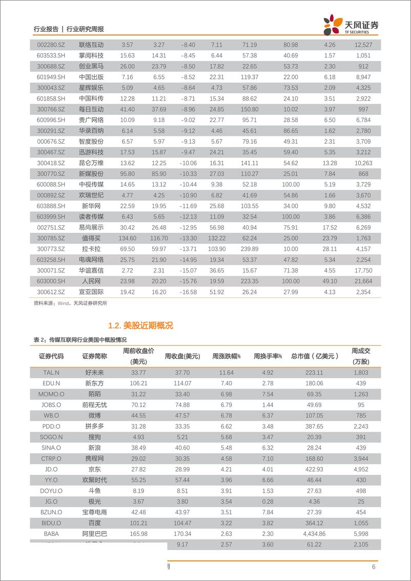 《传媒行业十月策略：节后不必悲观，关注国庆档整体超预期、低估值游戏体育及季报预期-20191007-天风证券-26页》 - 第7页预览图