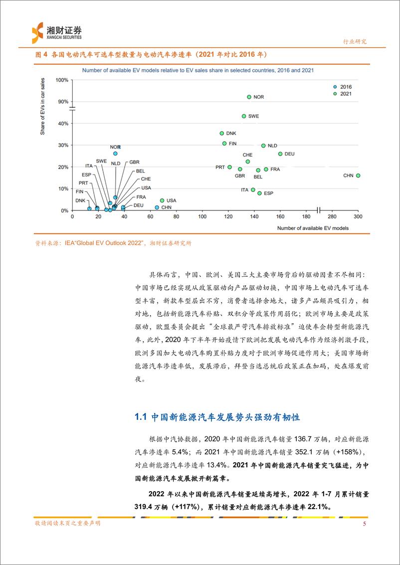 《新能源汽车行业产业链研究系列报告之一：新能源汽车产业链景气高涨，动力电池是核心赛道-20220823-湘财证券-35页》 - 第7页预览图