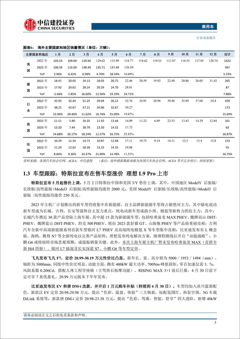 《乘用车行业：新势力7月超预期，智能化成为胜负手-20230806-中信建投-17页》 - 第6页预览图