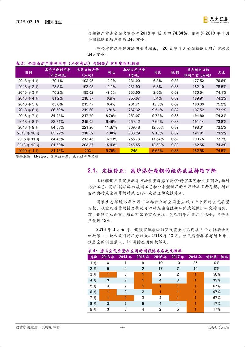 《钢铁行业动态跟踪报告：高低品铁矿价差创两年新低，高股息低估值个股受青睐-20190215-光大证券-18页》 - 第8页预览图