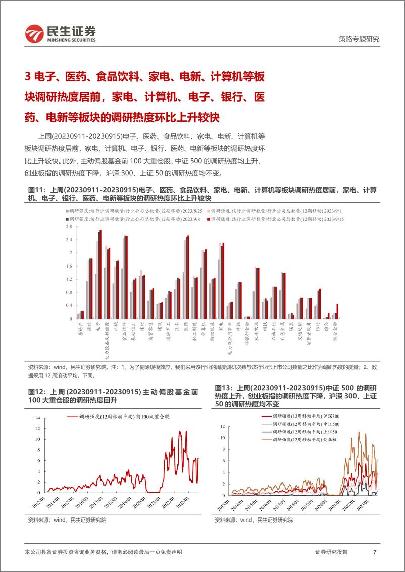 《策略专题研究：资金跟踪系列之八十九，交易型资金的回流-20230918-民生证券-35页》 - 第8页预览图