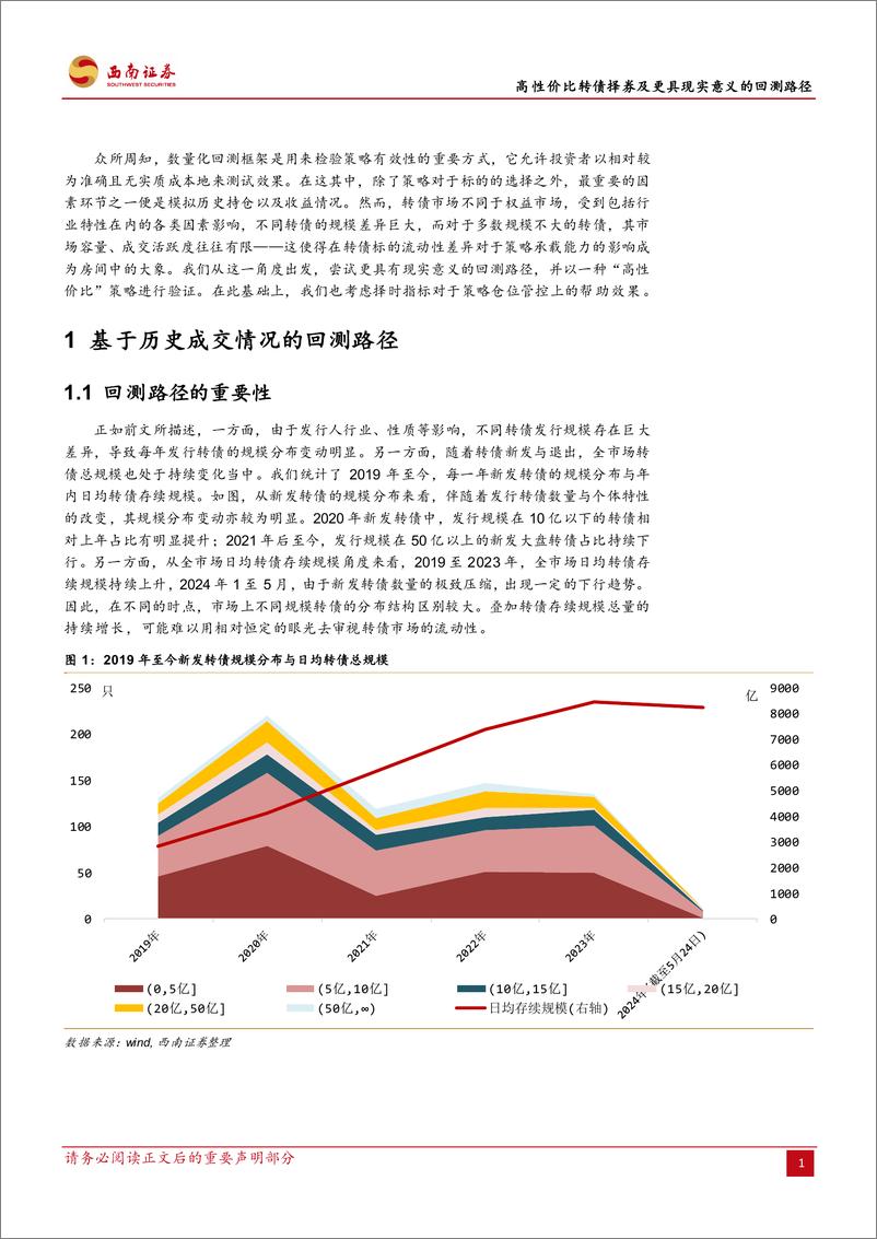 《可转债专题：高性价比转债择券及更具现实意义的回测路径-240603-西南证券-23页》 - 第4页预览图