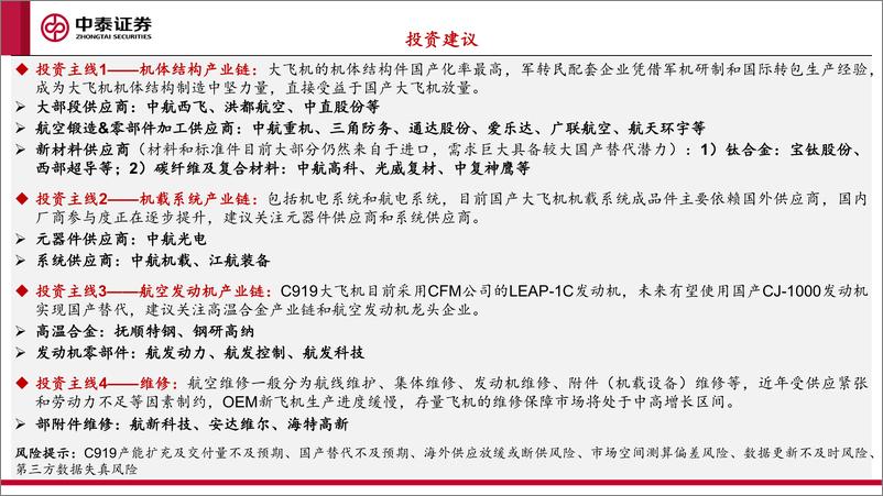 《中泰证券-国产大飞机专题报告一_C919批产和全面国产化加速_产业链迎景气拐点》 - 第3页预览图