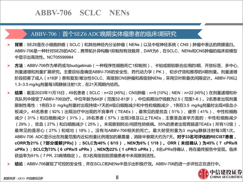 《医药行业研究·创新药系列-2024ASCO：ADC领域持续更新，中国药物创新度提升-240602-中信建投-70页》 - 第8页预览图