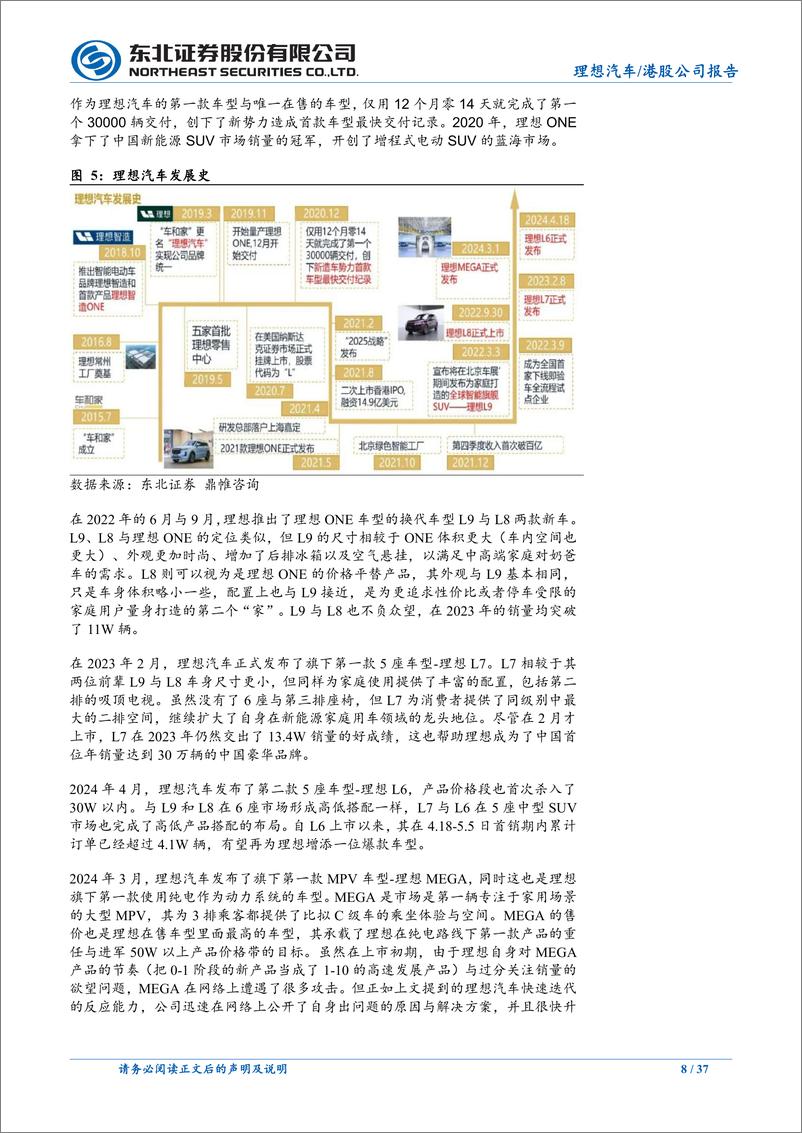 《理想汽车(02015.HK)家庭SUV市场地位稳固，L6与MEGA开启新车型周期-240606-东北证券-37页》 - 第8页预览图