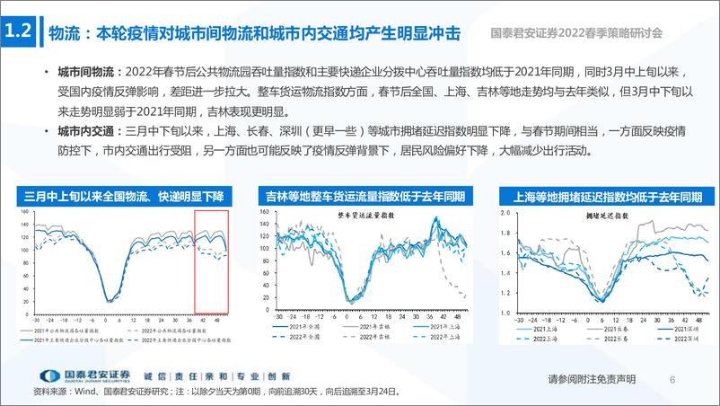 《2022春季策略研讨会：双周期视角下的机遇与风险-20220406-国泰君安-77页》 - 第8页预览图