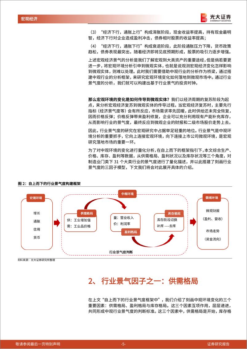 《光大投资时钟》第一篇：从宏观政策到行业景气度，稳增长视角-20220505-光大证券-24页 - 第6页预览图