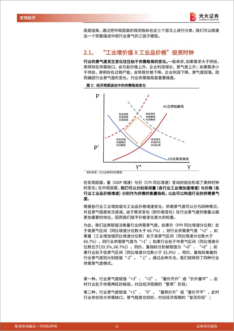 《光大投资时钟》第一篇：从宏观政策到行业景气度，稳增长视角-20220505-光大证券-24页 - 第7页预览图