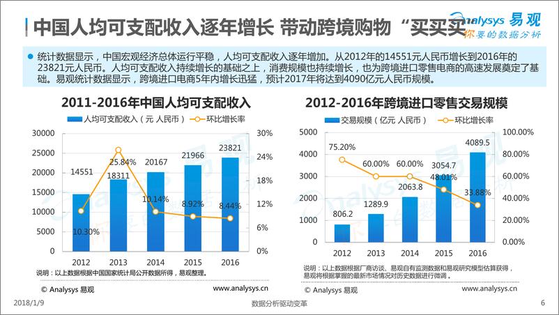 《中国跨境支付行业专题研究2017-外发终版V3》 - 第6页预览图