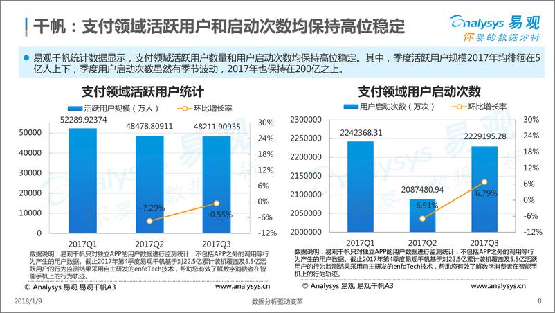 《中国跨境支付行业专题研究2017-外发终版V3》 - 第8页预览图