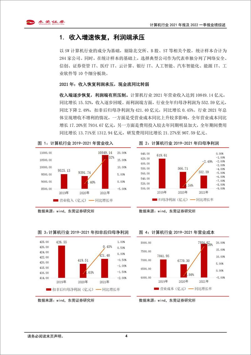 《计算机行业2021年报及2022一季报业绩综述：行业利润承压，把握政策导向及技术演进趋势明确的细分领域-20220512-东莞证券-16页》 - 第5页预览图