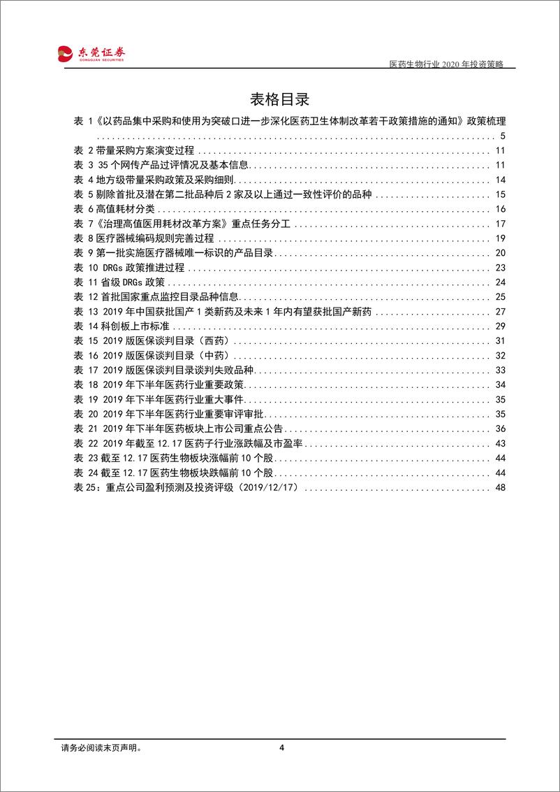 《医药生物行业2020年投资策略：最确定的需求，最好的赛道-20191220-东莞证券-50页》 - 第5页预览图